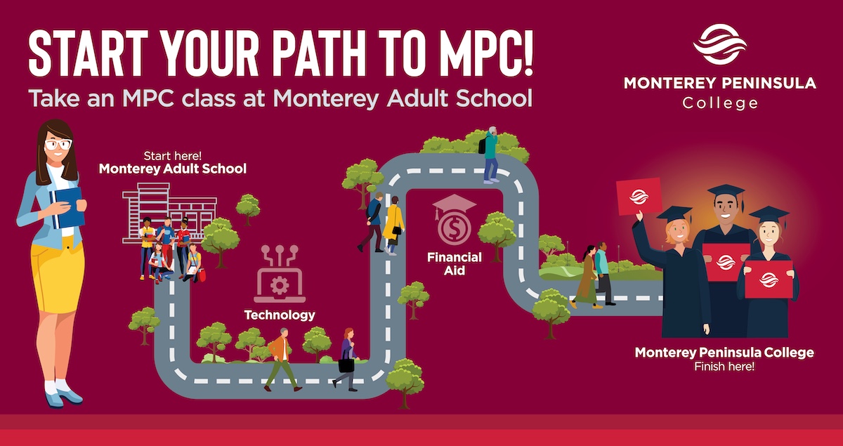 Start Your Path to MPC! Take an MPC Class at Monterey Adult School